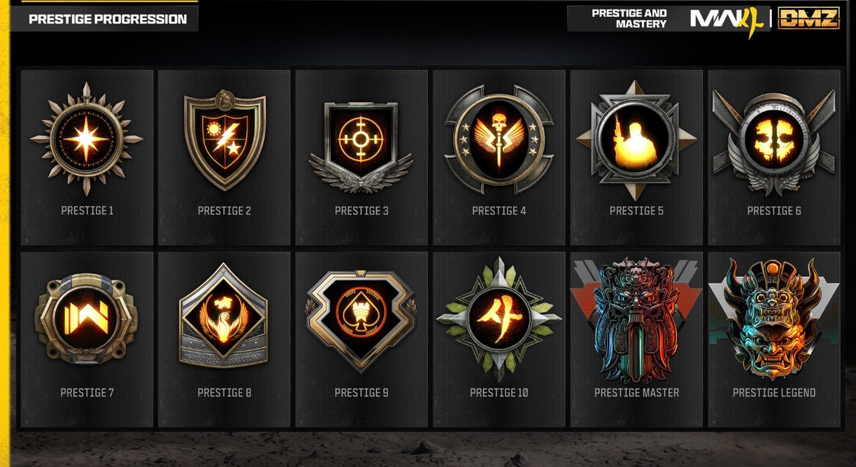 10 Hours Modern Warfare 4 Double XP (STRICTLY NEW MW4 TOKENS)