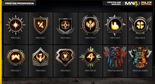 20 Hours Double XP Pack (MW4, Black Ops 7 & Warzone)